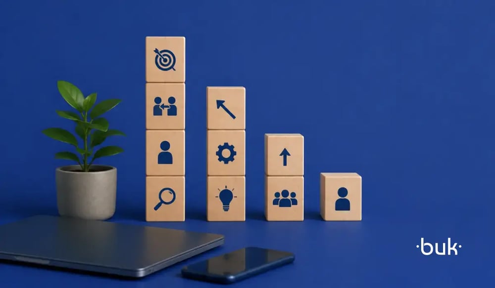 Indicadores de cambio organizacional en RRHH