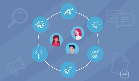 Conoce los nuevos métodos de evaluación de desempeño laboral - imagen destacada
