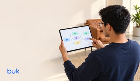 Automatización de procesos: guía para optimizar la operación - imagen destacada