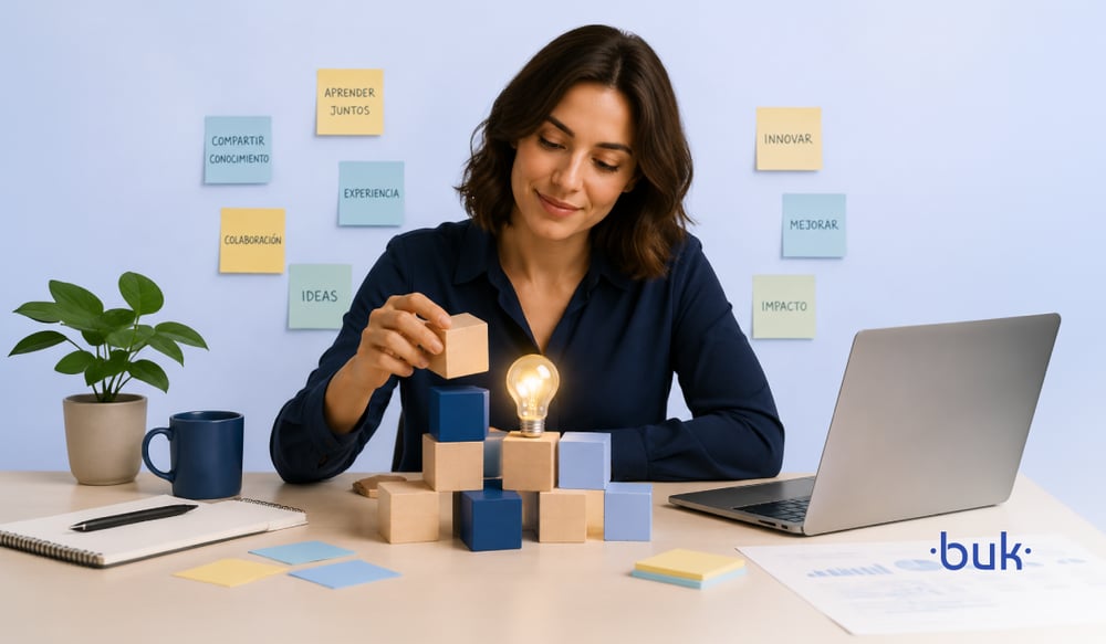 Gestión del conocimiento e innovación en RRHH: estrategias