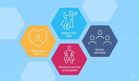 Los valores corporativos que guían a Buk - imagen destacada