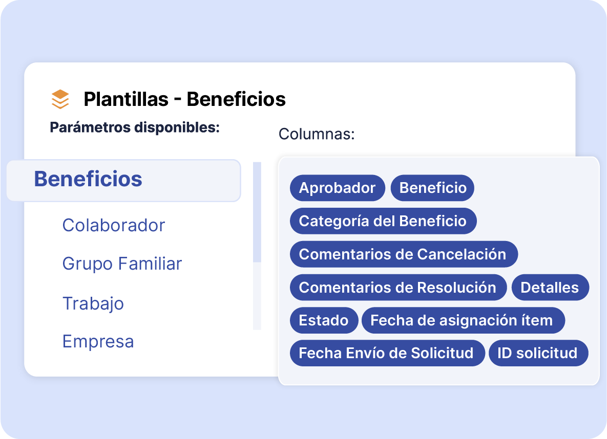 LATAM-Mide el impacto de tus beneficios