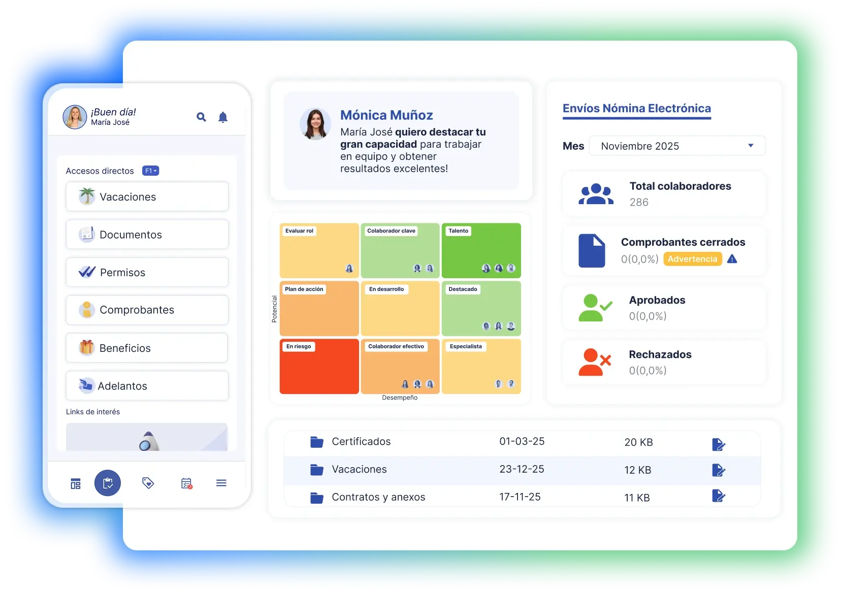 Dashboard de software de recursos humanos,  BUK