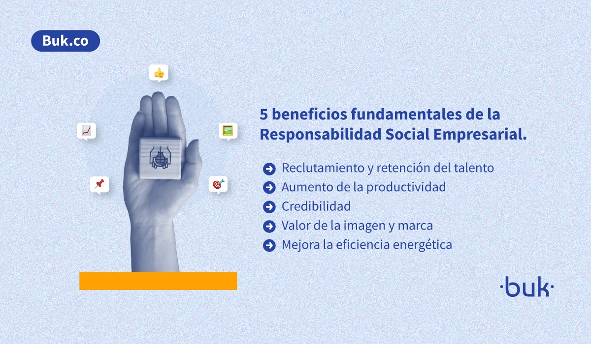 5 beneficios fundamentales de la Responsabilidad Social Empresarial
