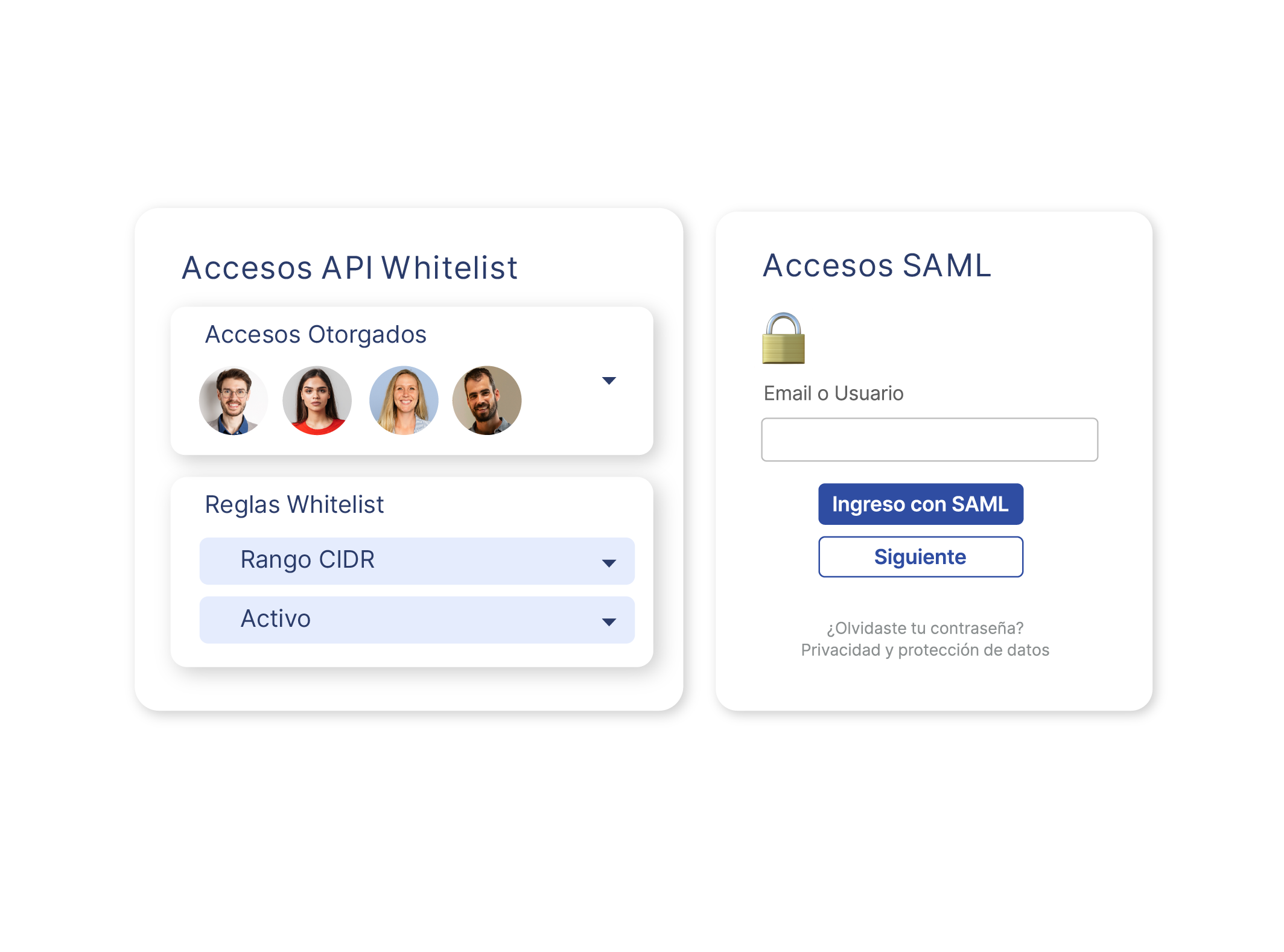 api whitelist saml