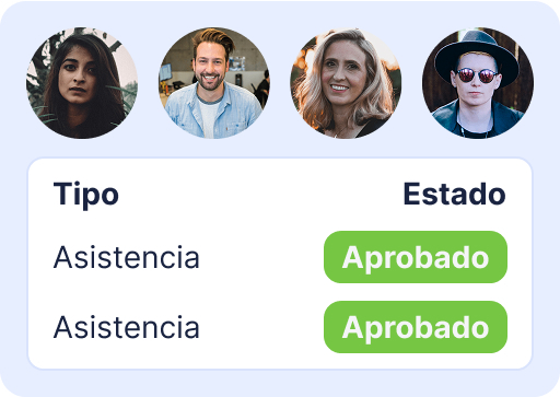 control de asistencia desk pe