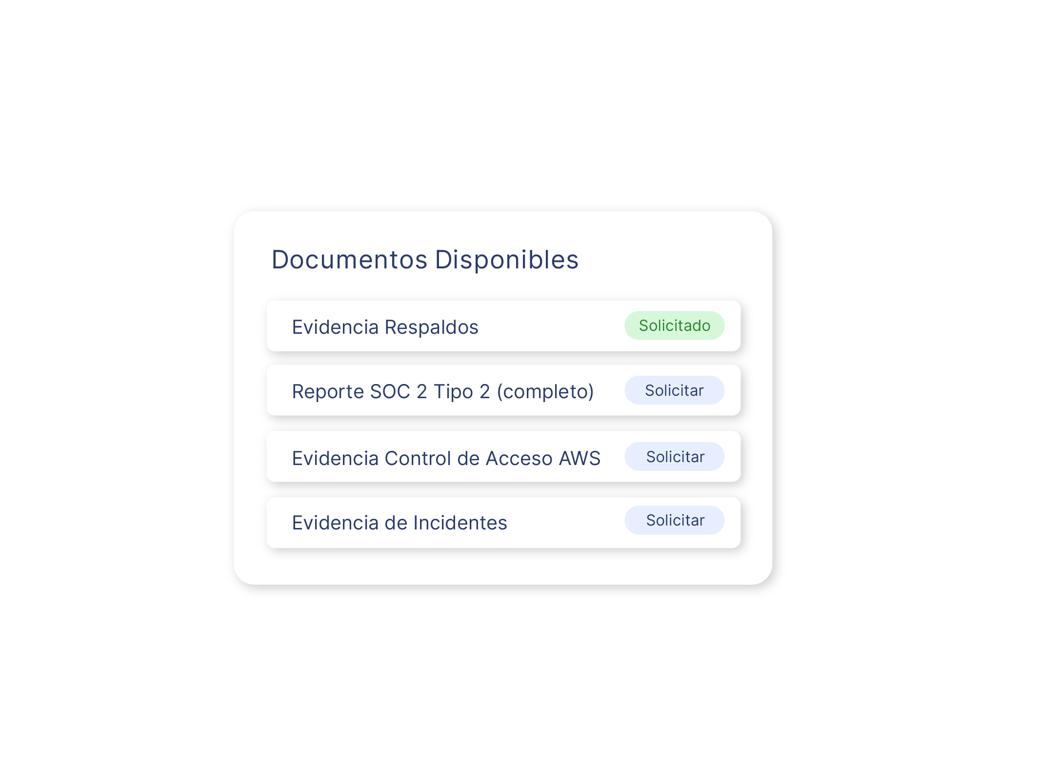 documentacion clave y evidencias de seguridad
