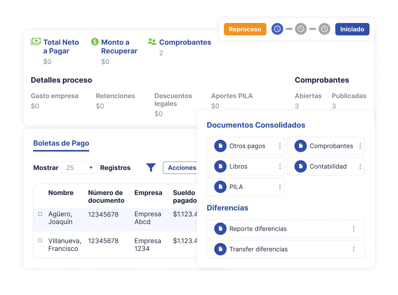 remuneraciones - reprocesos- colombia