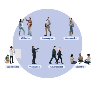 tipos-de-liderazgo-empresarial-pillar